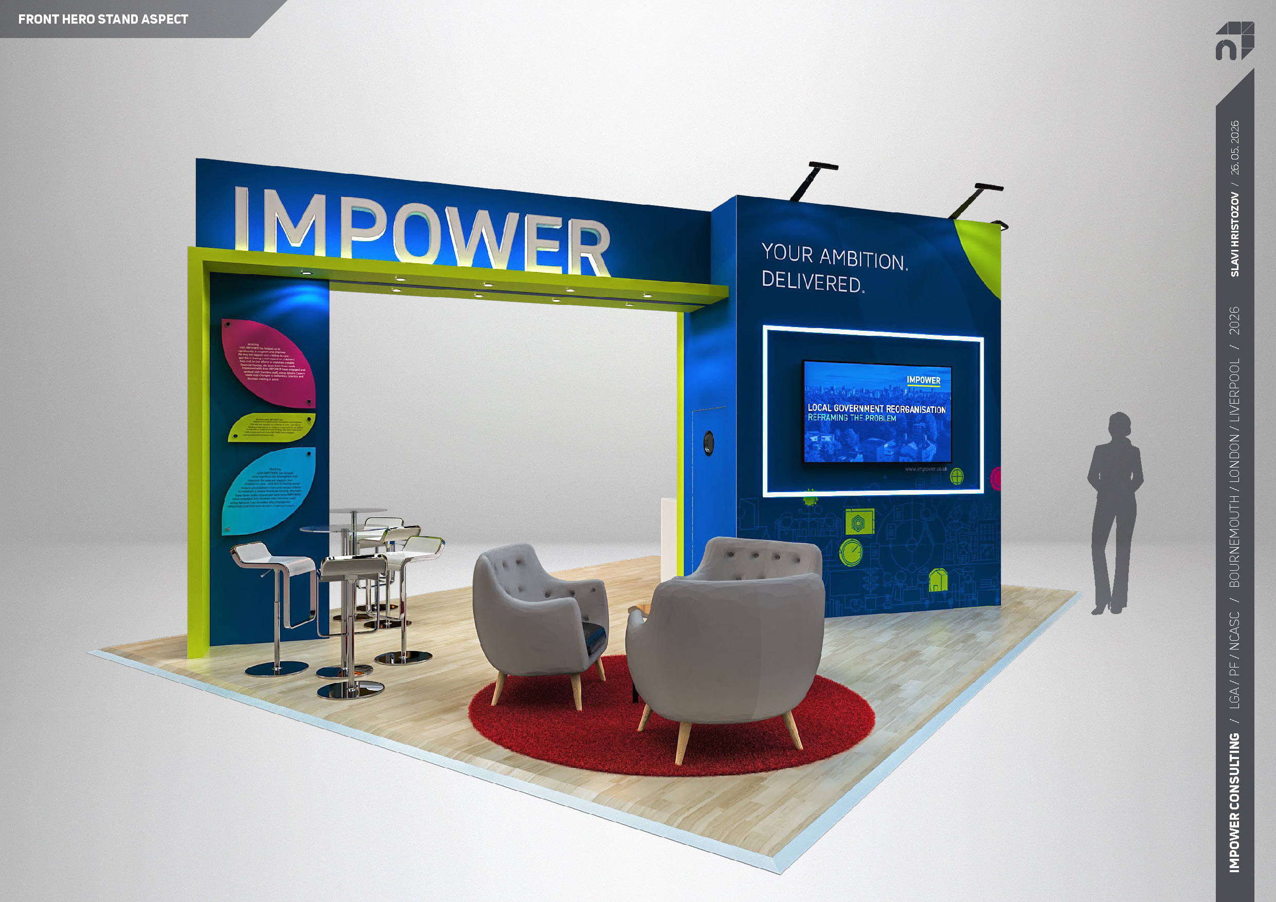IMPOWER LGA, PF, NC&A