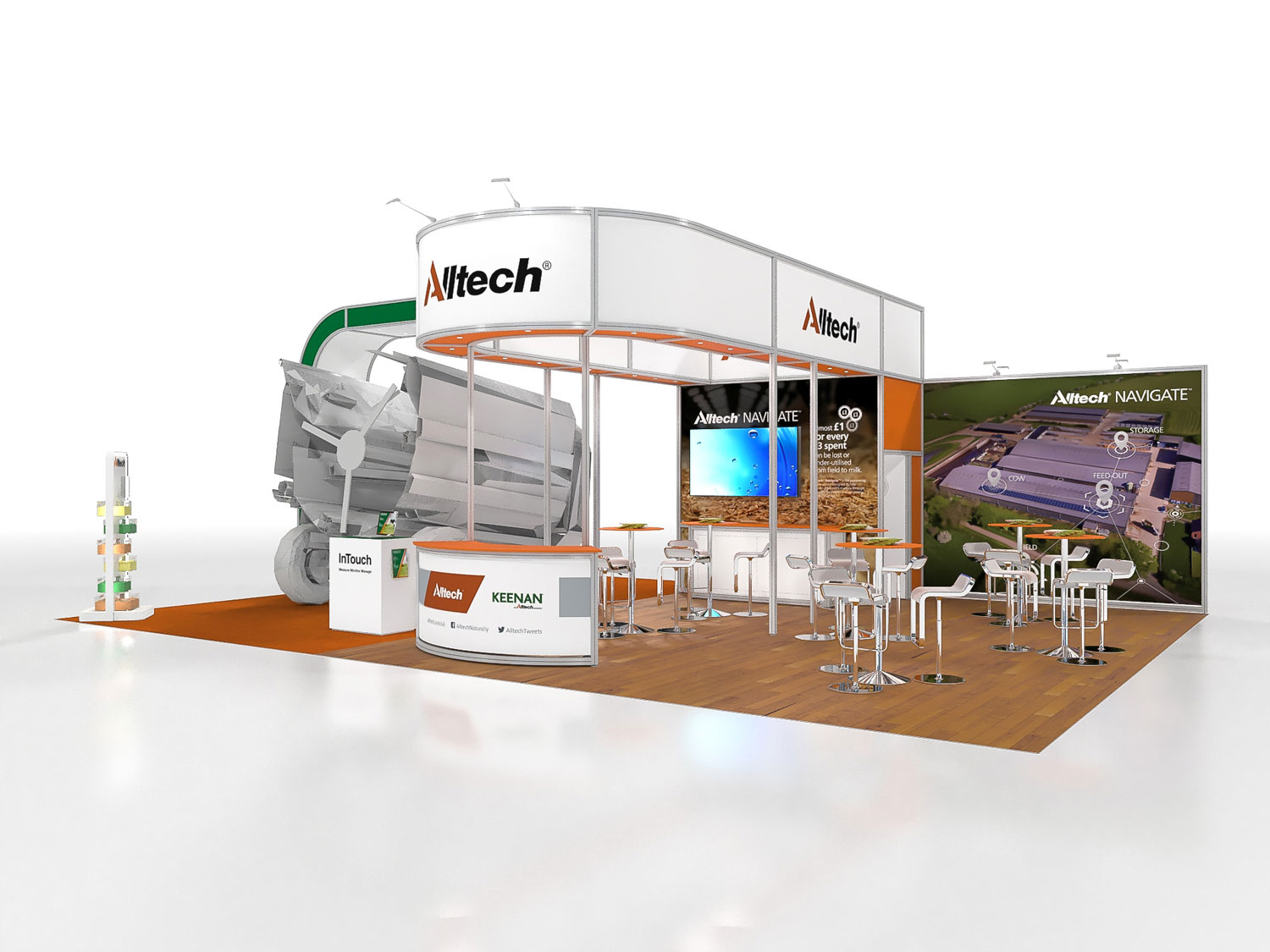 Alltech