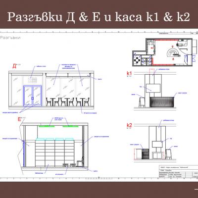 Bookstore Kavichkite 14